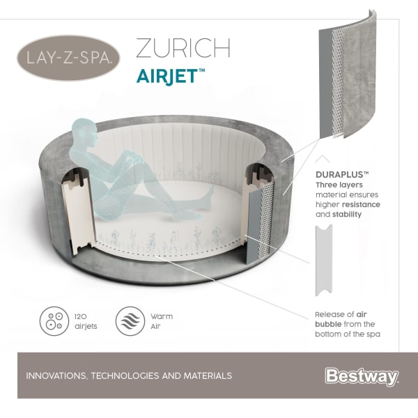 Eco-Whirlpool-60065-LAY-Z-SPA®-Zürich-AirJetPro™-Detailansicht-2